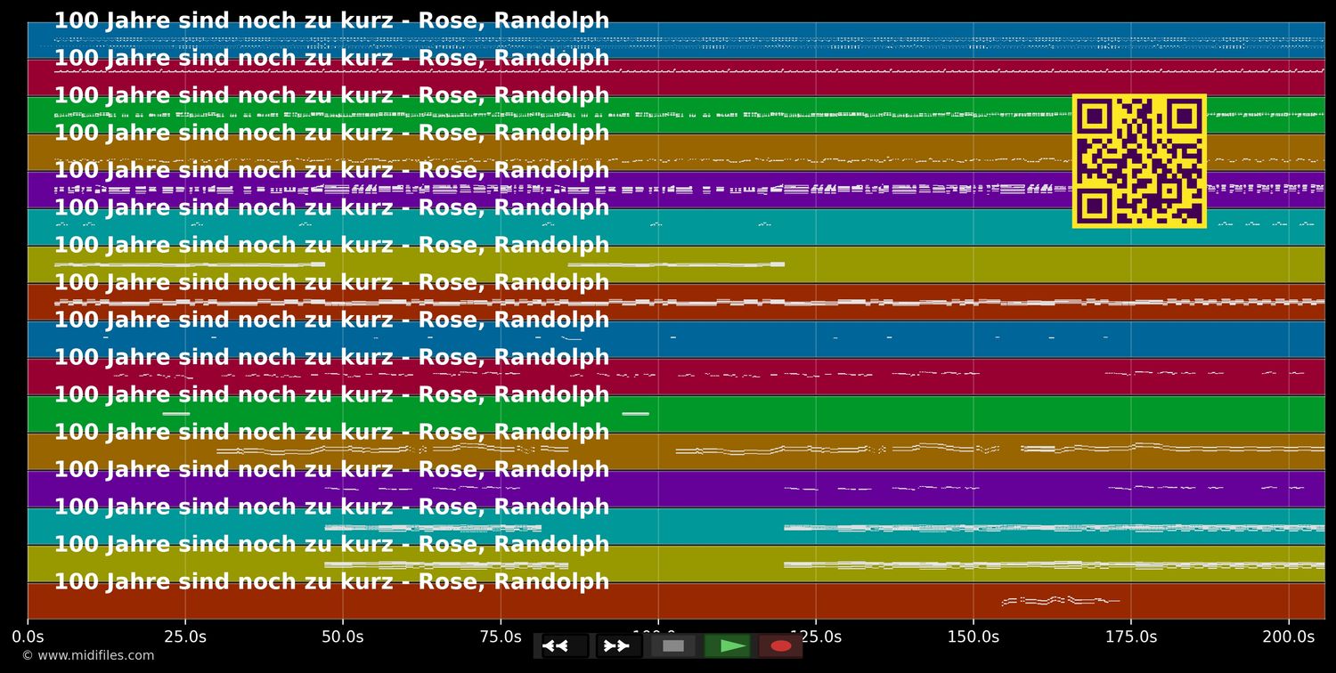 100 Jahre sind noch zu kurz  - Randolph Rose (MIDI individual tracks)