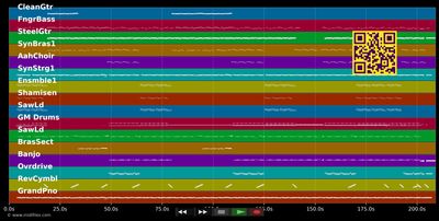 #Takt (Welt Us - Musik Ahn) - Funky Marys (MIDI individual tracks)