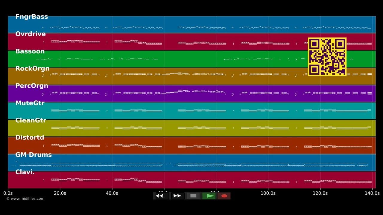 Let's Dance - Chris Montez (MIDI individual tracks)