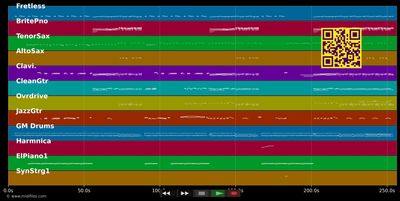 Out Of Control - Rolling Stones (MIDI GM individual tracks)