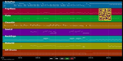 Passion - Rod Steward (MIDI GM individual tracks)