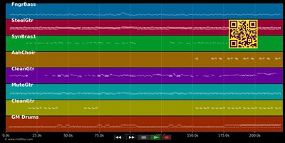 Lady Writer - Dire Straits (MIDI individual tracks)