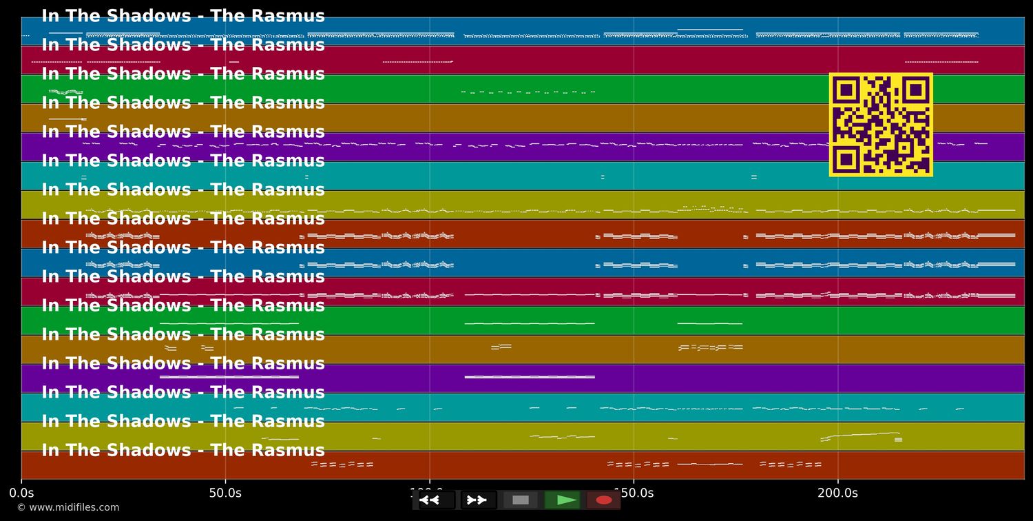 In The Shadows - Rasmus (MIDI individual tracks)
