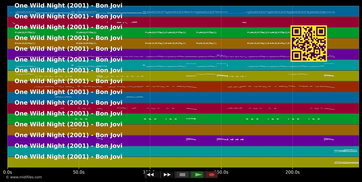 One Wild Night (2001) - Bon Jovi (MIDI individual tracks)