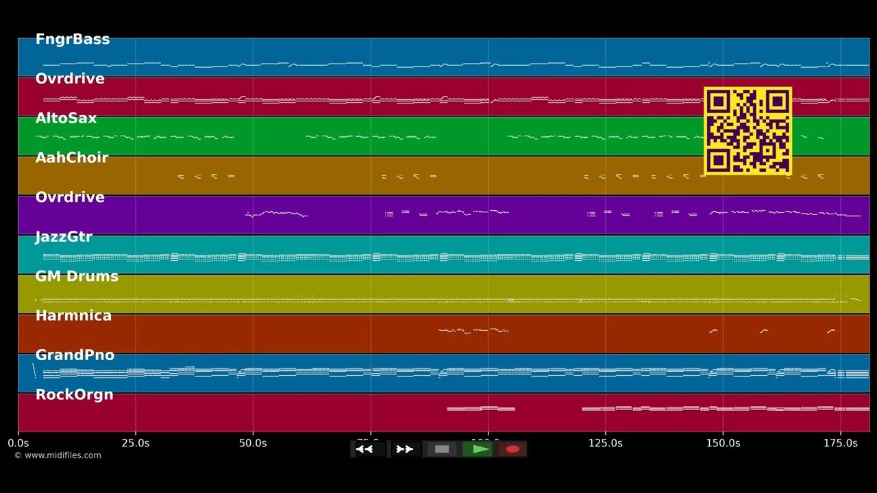 Old Time Rock And Roll - Status Quo (MIDI individual tracks)