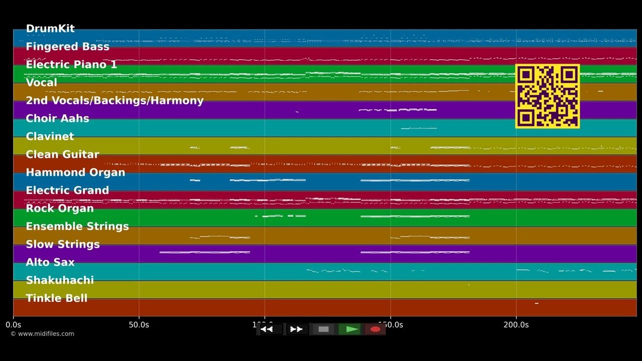 The Logical Song - Supertramp (MIDI individual tracks)