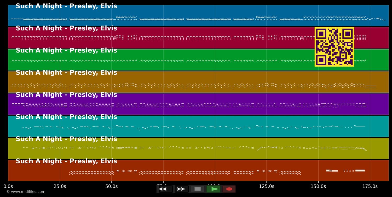 Such A Night - Elvis Presley (MIDI individual tracks)