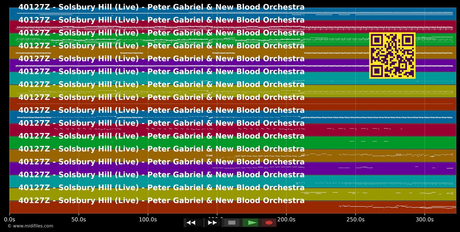 Solsbury Hill (Live) - P Gabriel ft. New Blood Orch. (MIDI individual tracks)