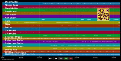 While My Guitar Gently Weeps - Toto (MIDI individual tracks)