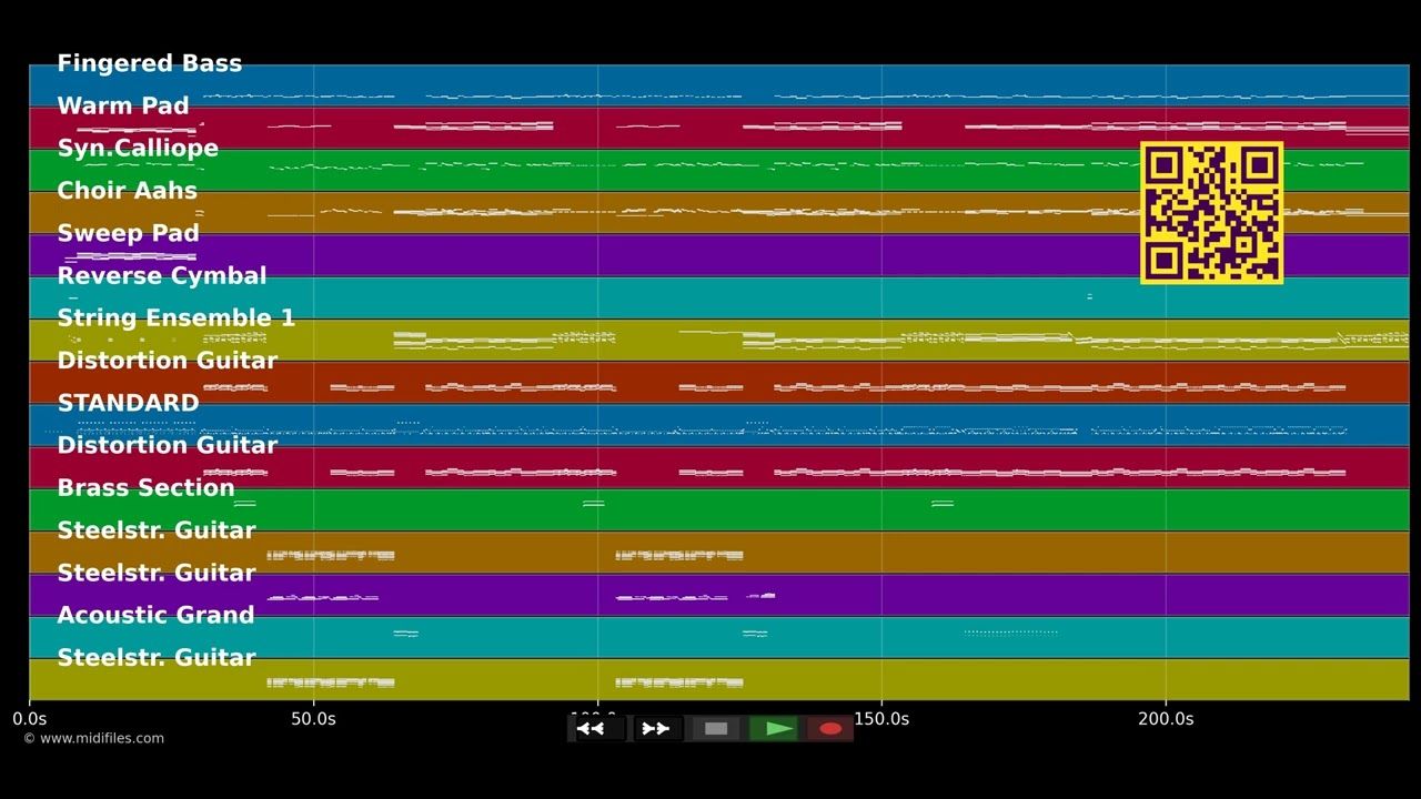 What Have You Done - Within Temptation &amp; Caputo K. (MIDI individual tracks)