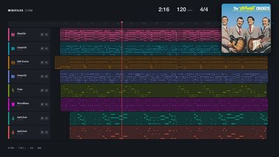 Oh Boy - Buddy Holly (MIDI individual tracks)