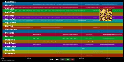 Jeffersson - Roxette (MIDI individual tracks)