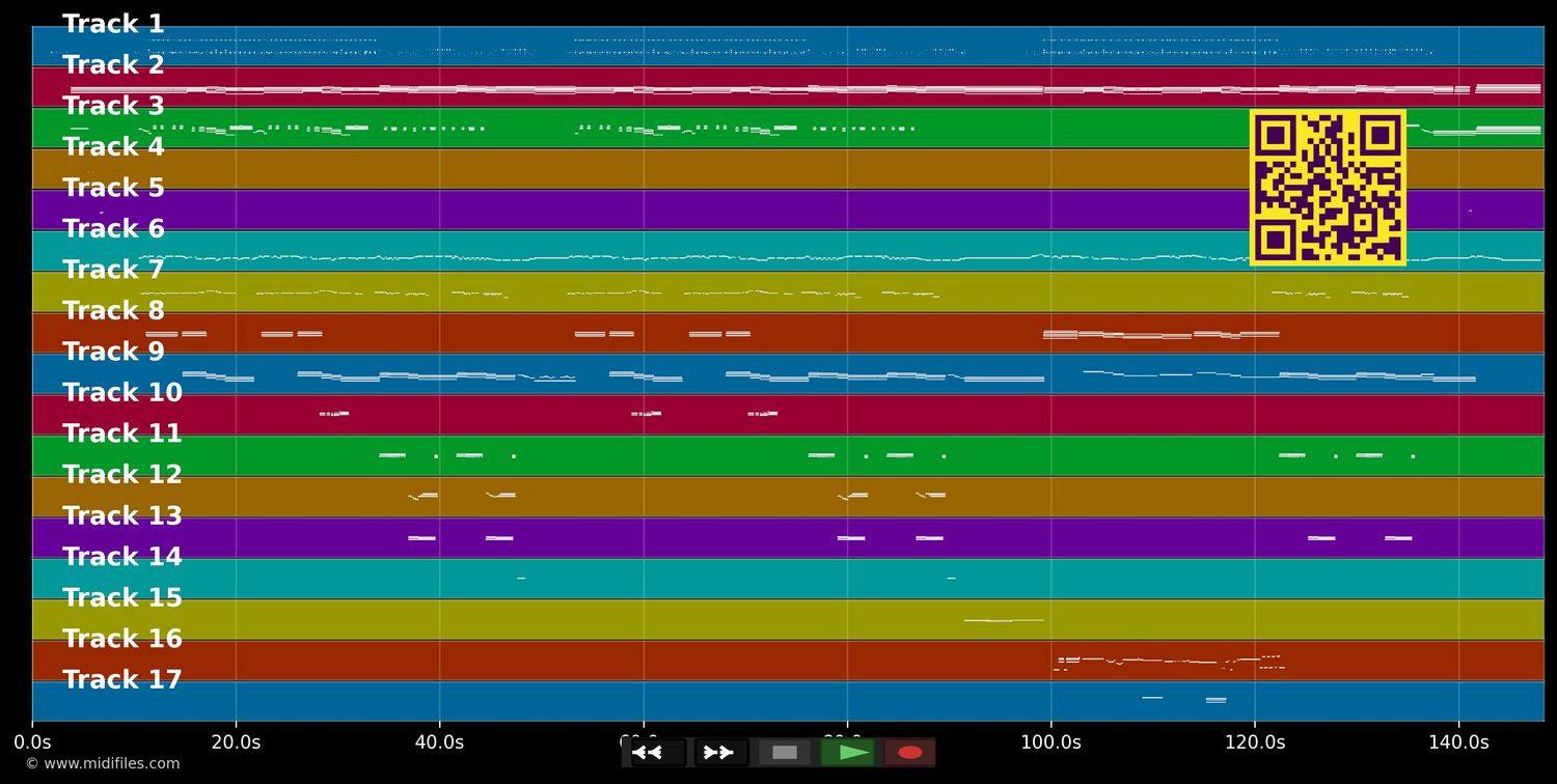 Queen Of Rain - Roxette (MIDI individual tracks)