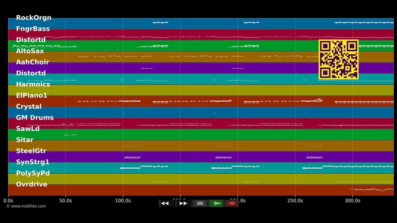 Ne schöne Jrooss (1980) - BAP (MIDI individual tracks)