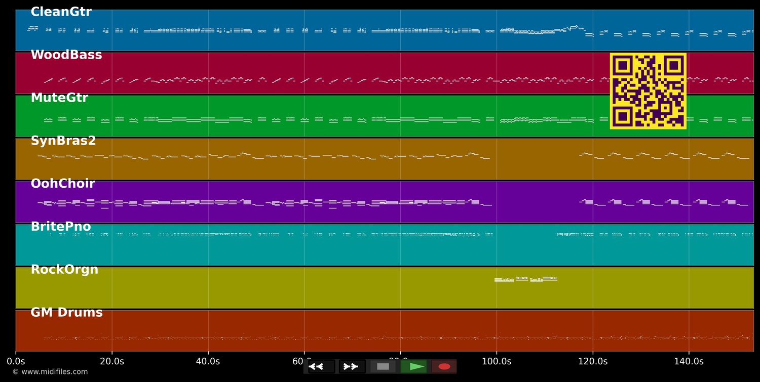 Surfin' USA - Beach Boys (MIDI individual tracks)