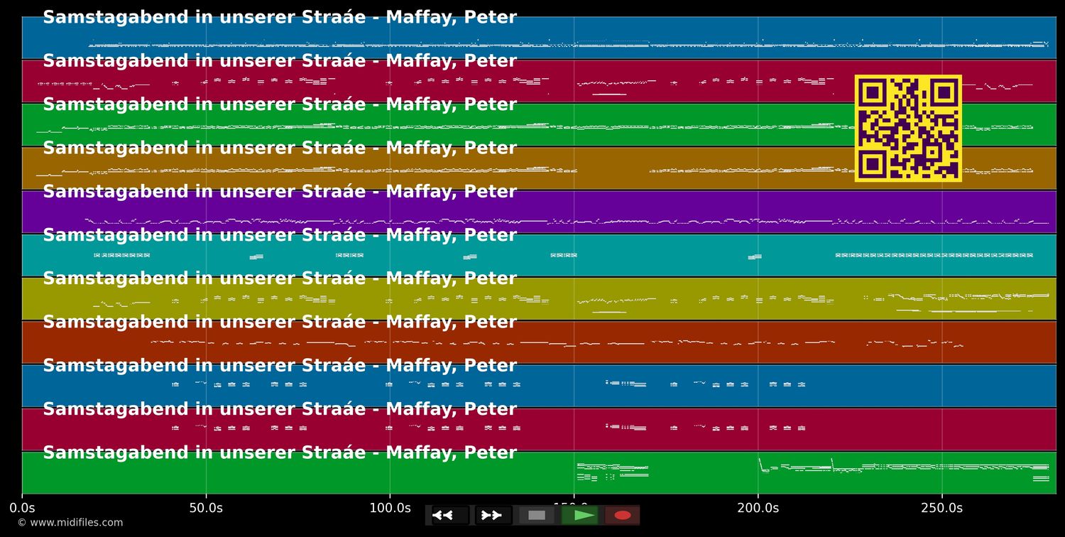 Samstagabend in unserer Straße - Peter Maffay (MIDI individual tracks)