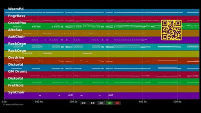 With A Little Help From My Friends :Live - Toto (MIDI individual tracks)