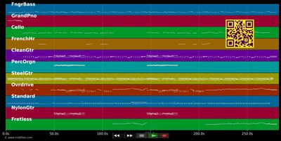 While My Guitar Gently Weeps - The Beatles (MIDI individual tracks)
