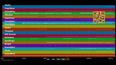 While Your Lips Are Still Red - Nightwish (MIDI individual tracks)