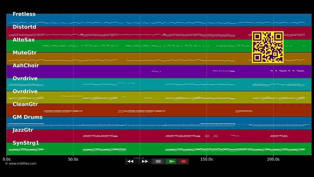 Tu Seras - Emma Daumas (MIDI individual tracks)