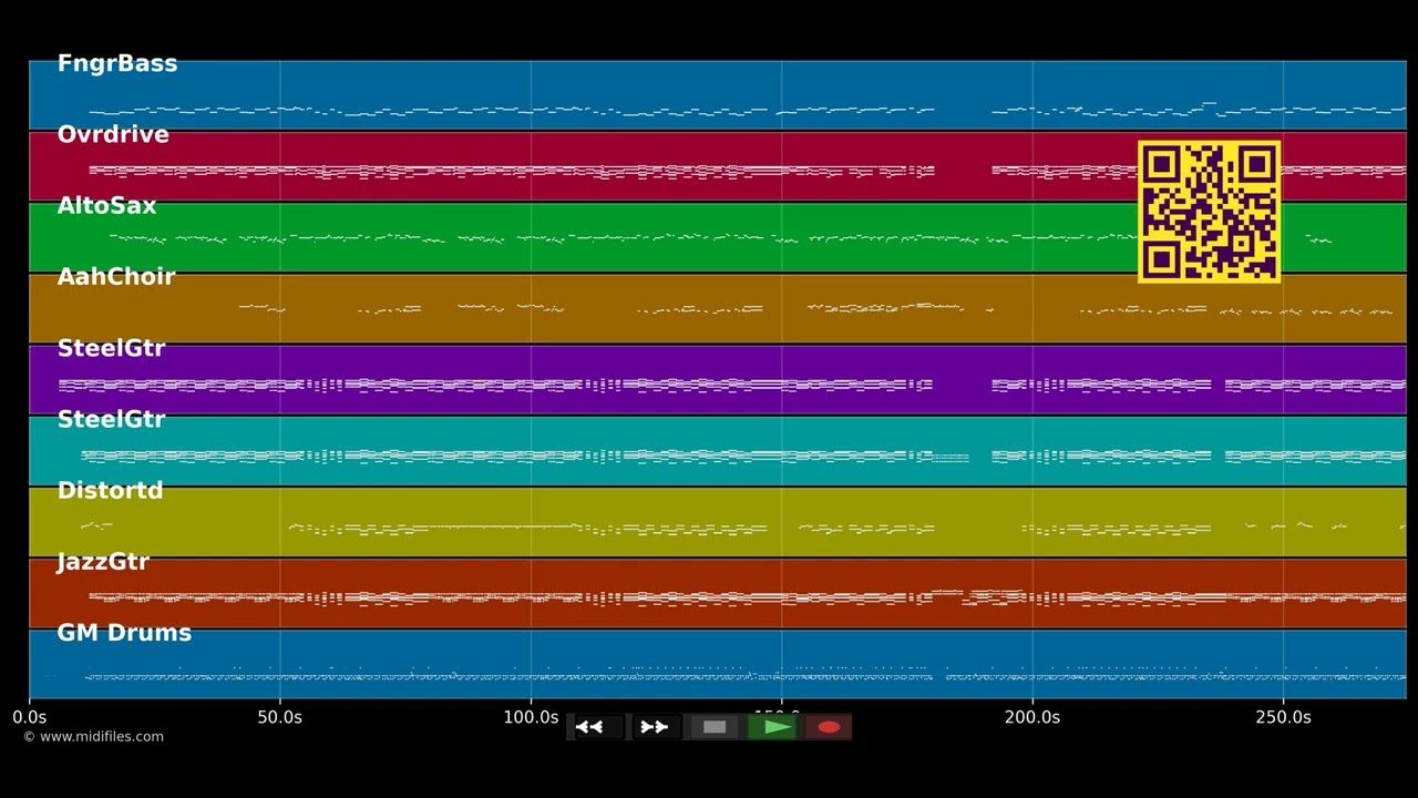 This Afternoon - Nickelback (MIDI individual tracks)