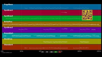 The Search Is Over - Survivor (MIDI individual tracks)