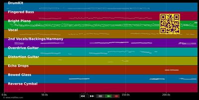 My Defence - Freddy Mercury (MIDI individual tracks)