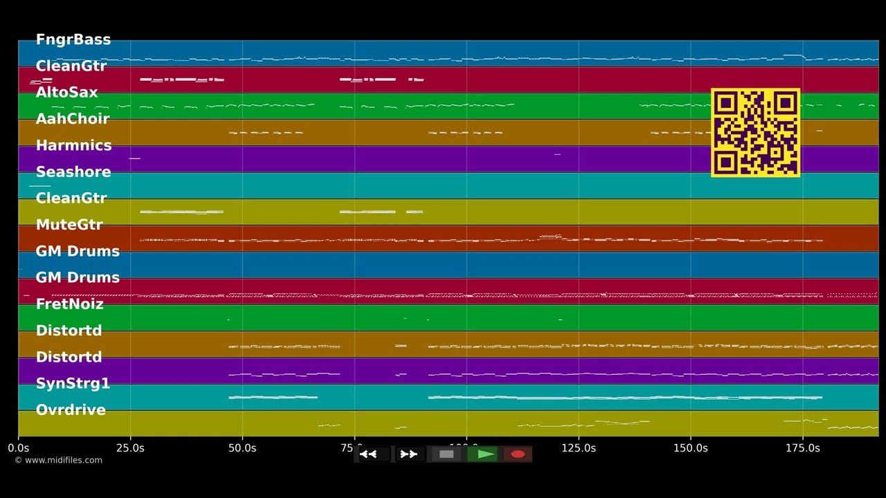 Zeit für Optimisten - Silbermond (MIDI individual tracks)