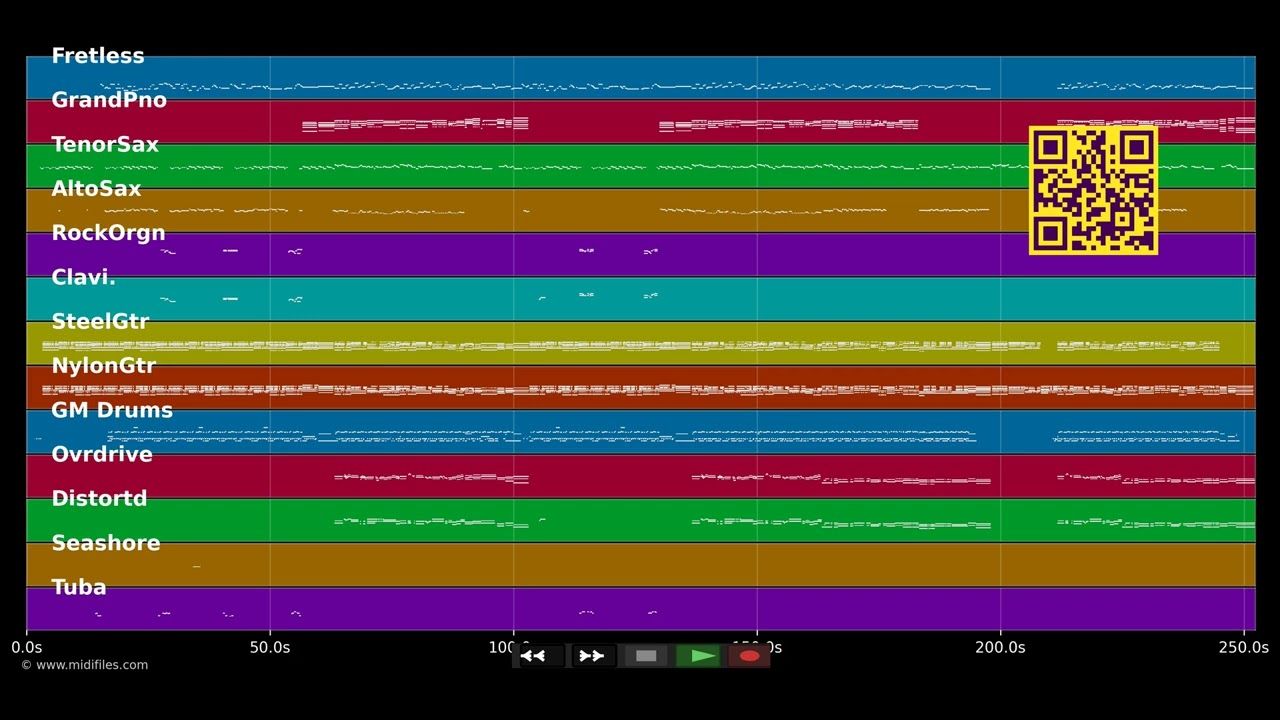 Rockstar - Nickelback (MIDI individual tracks)