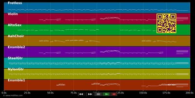 Road Trippin' - Red Hot Chili Peppers (MIDI individual tracks)