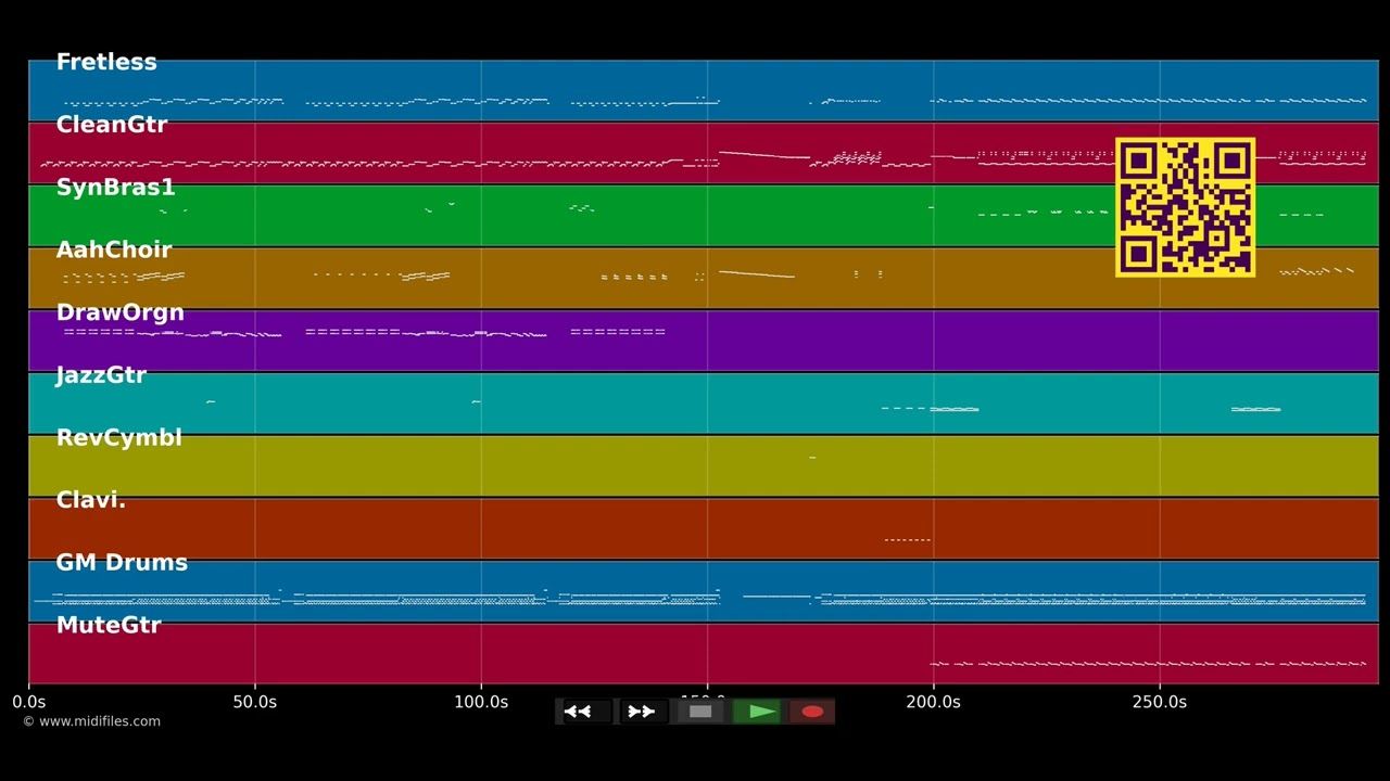 Rock Lobster - B52's (MIDI individual tracks)