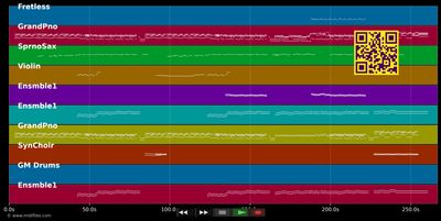 My Immortal - Evanescence (MIDI individual tracks)