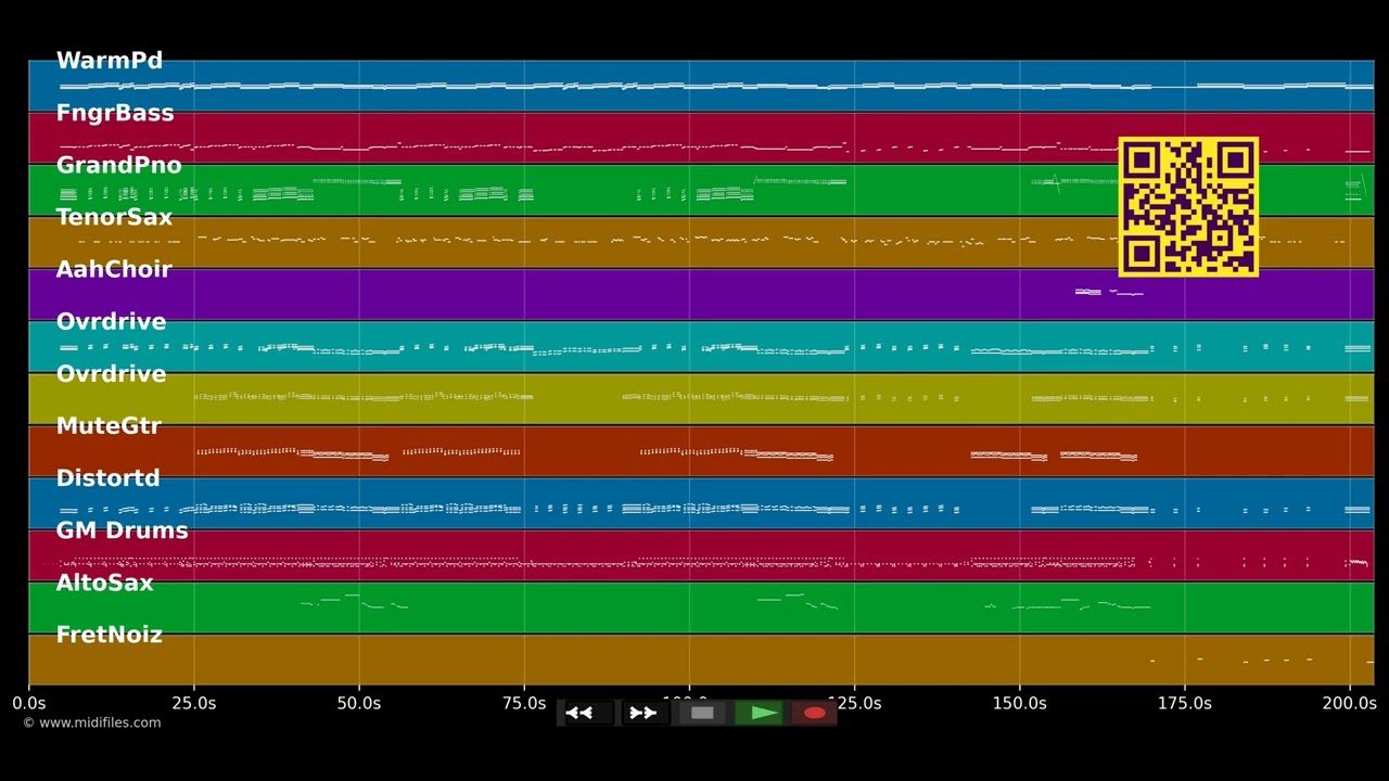Sweet Transvestite - Rocky Horror Picture (O.S.T.) (MIDI individual tracks)