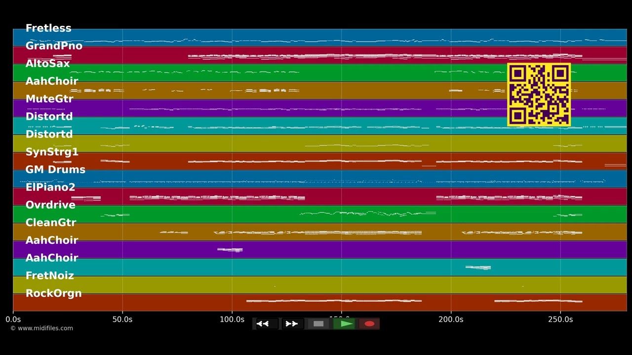 Stets i Truure - Hofer Polo &amp; Rumpelstilz (MIDI individual tracks)