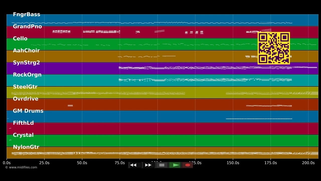 Somewhere Else - Razorlight (MIDI individual tracks)
