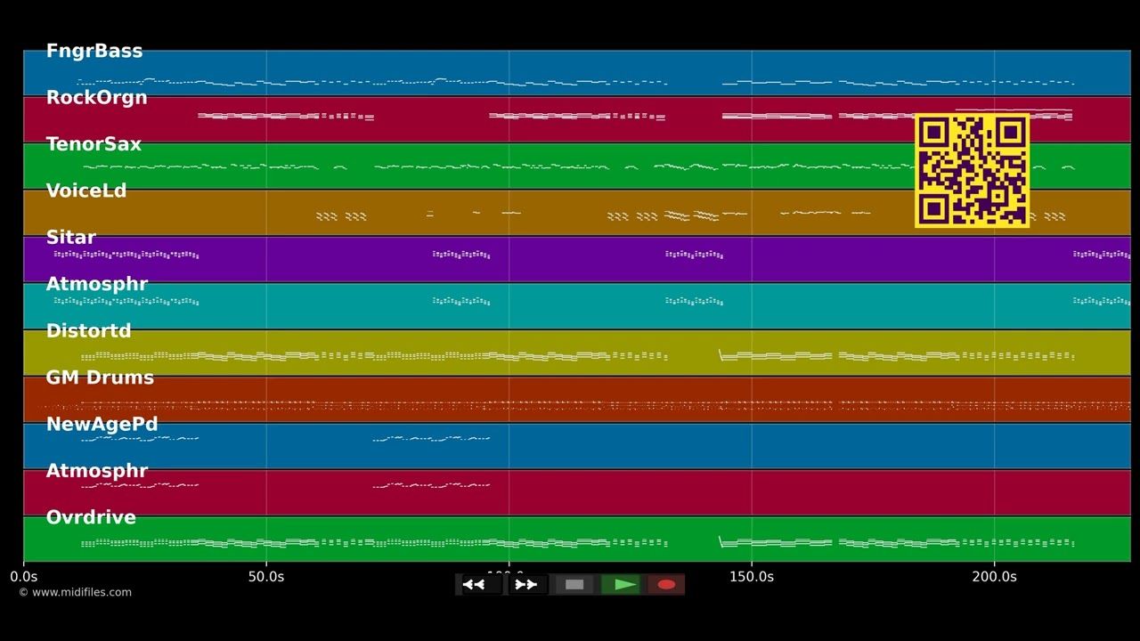 When I'm Gone - Simple Plan (MIDI individual tracks)
