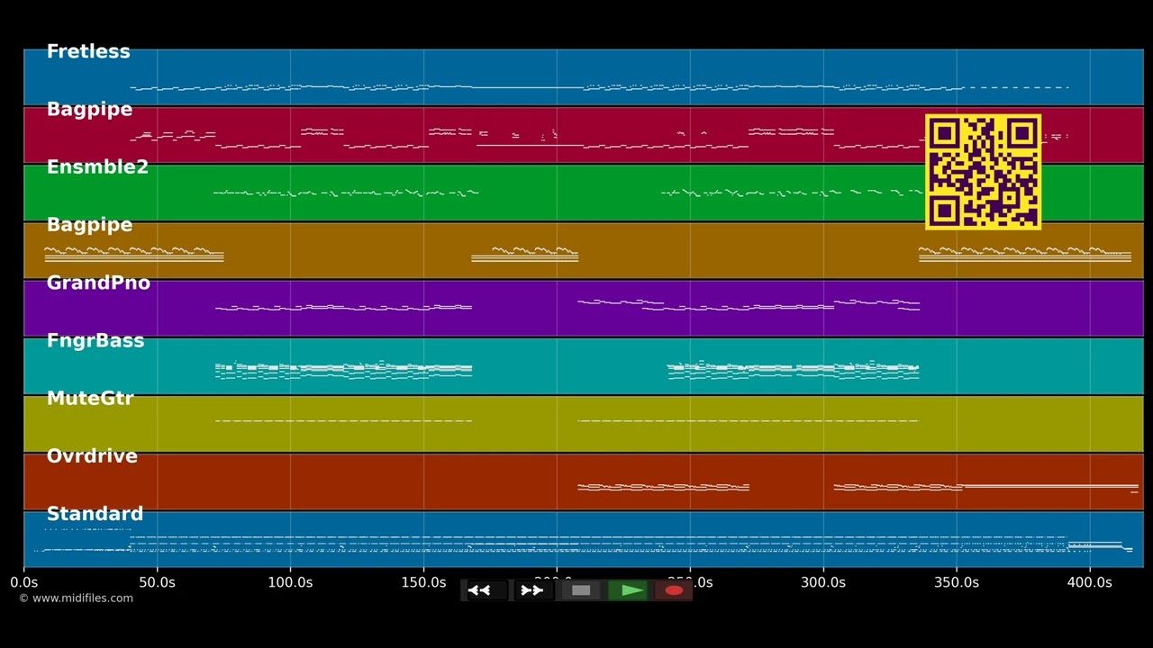 We Wait And We Wonder - Phil Collins (MIDI individual tracks)