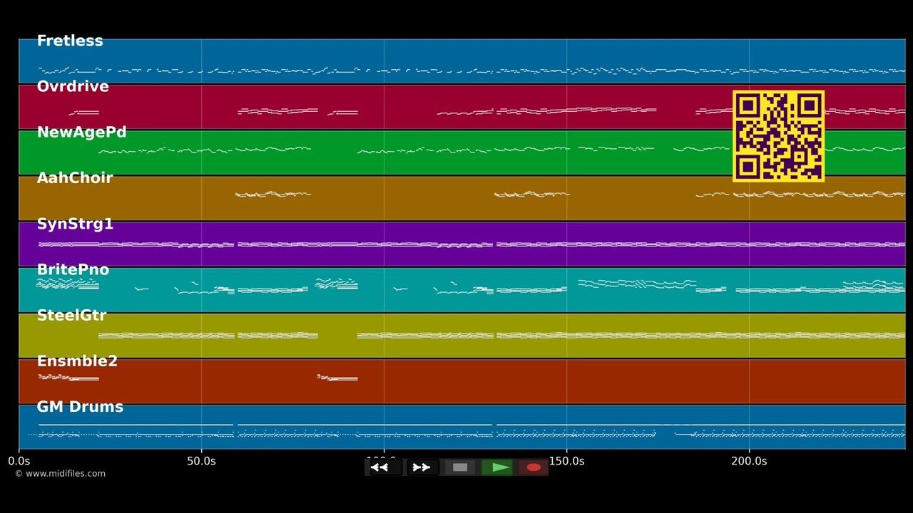 Weil du bei mir bist - Pur (MIDI individual tracks)