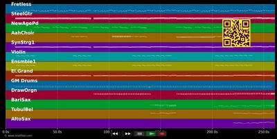 Waitin' On A Sunny Day - Bruce Springsteen (MIDI individual tracks)