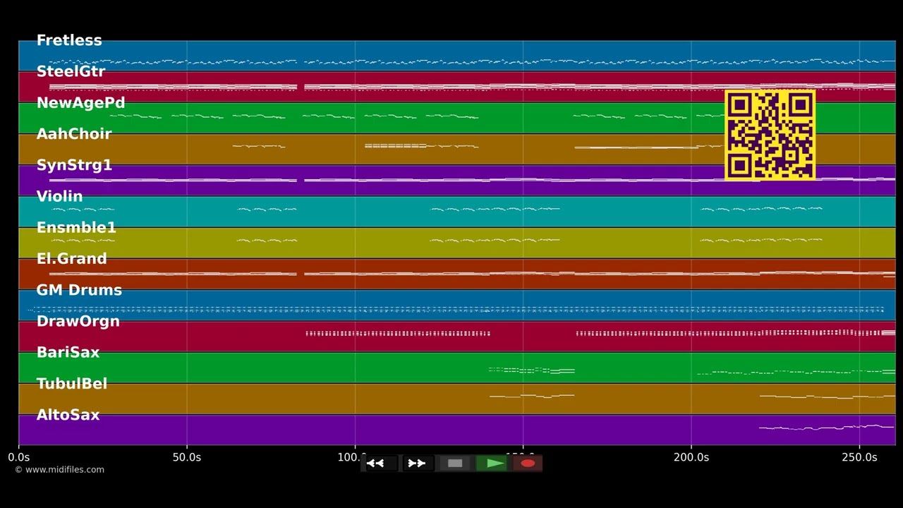 Waitin' On A Sunny Day - Bruce Springsteen (MIDI individual tracks)