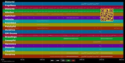 Uprising - Muse (MIDI individual tracks)