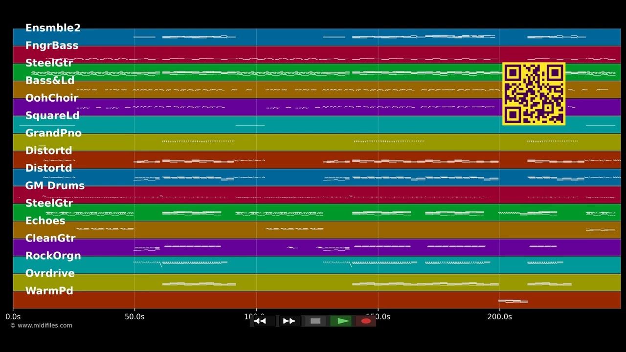 Trying Not To Love You - Nickelback (MIDI individual tracks)