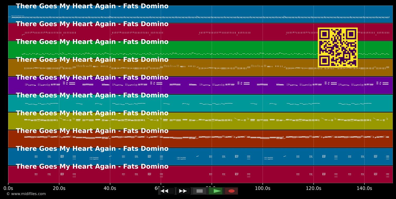 There Goes My Heart Again - Fats Domino (MIDI individual tracks)