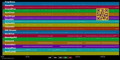 Braungebrannte Haut - Remix 2012 - Nik P. (MIDI individual tracks)
