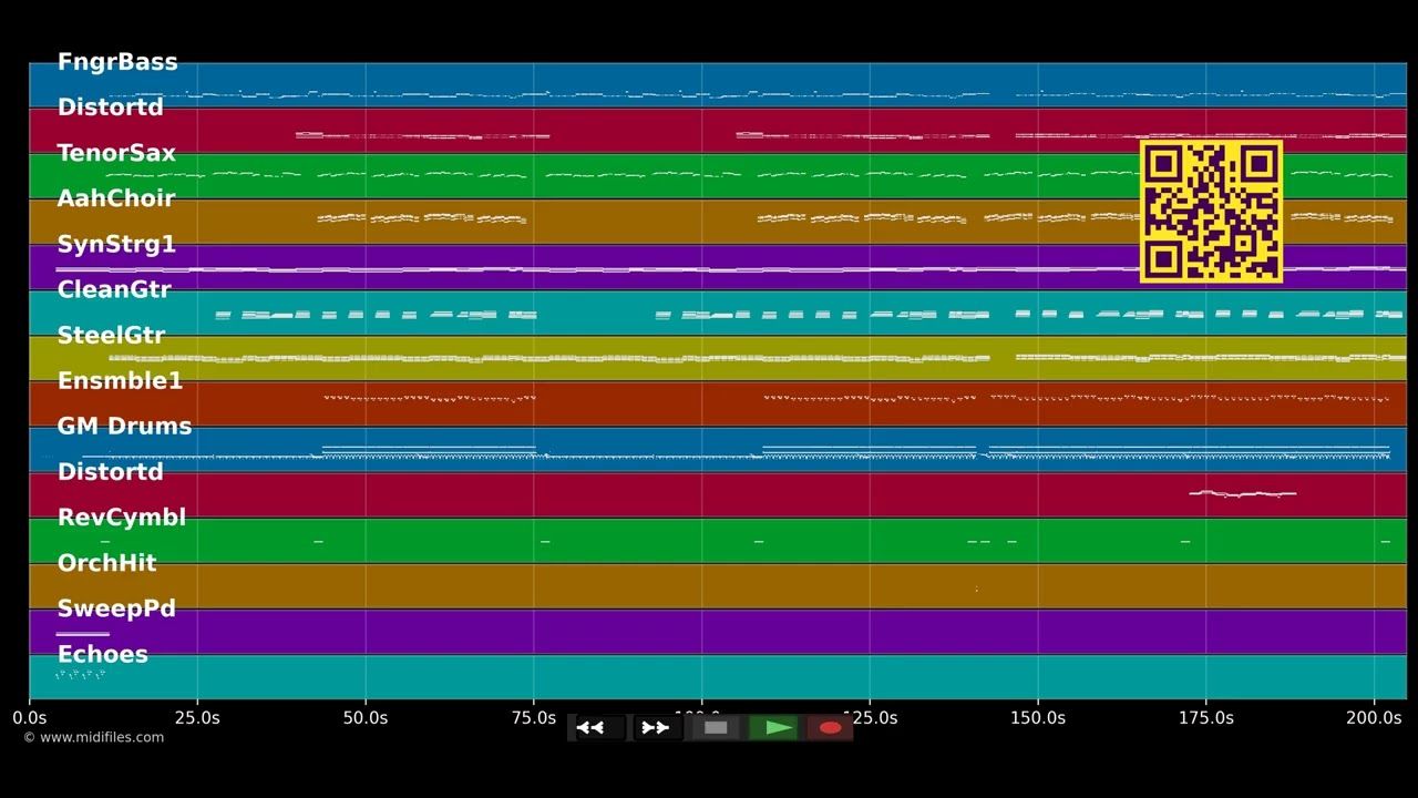 Ausgerechnet Du - Bernhard Brink (MIDI individual tracks)