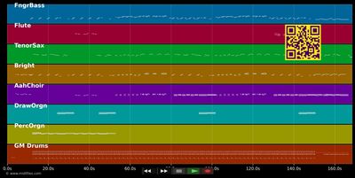 Was soll ich ihr bloß schenken - Prinzen (MIDI individual tracks)