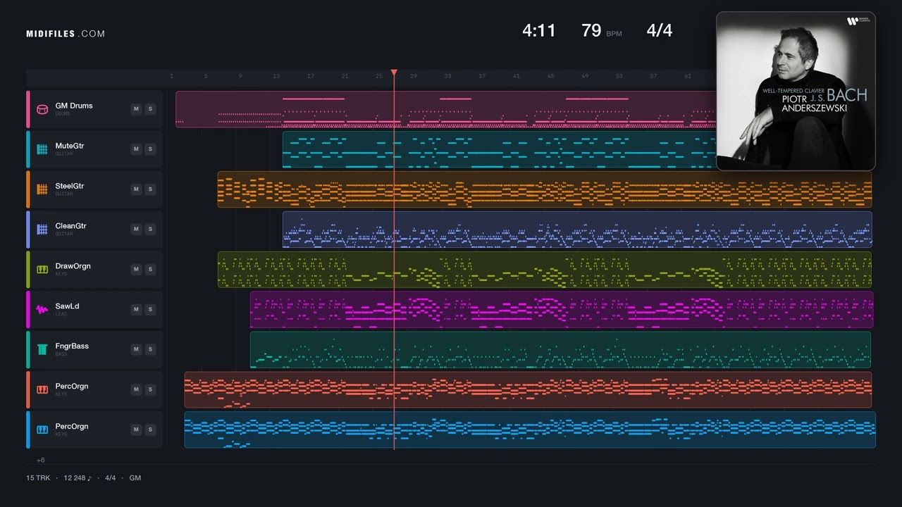 Walk Of Life - Dire Straits (MIDI individual tracks)