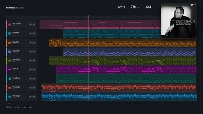 Walk Of Life - Dire Straits (MIDI individual tracks)