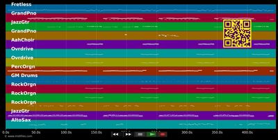 Us And Them - Pink Floyd (MIDI individual tracks)