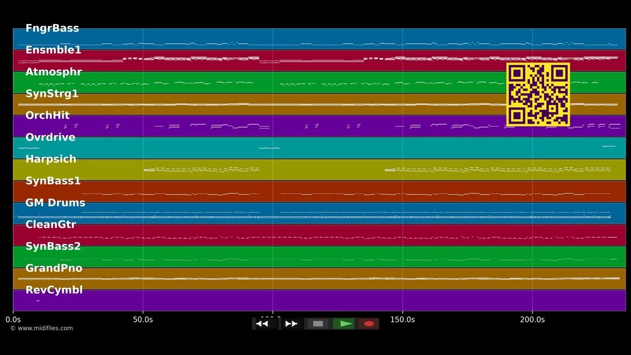 Blondes Wunder - Bernhard Brink (MIDI individual tracks)